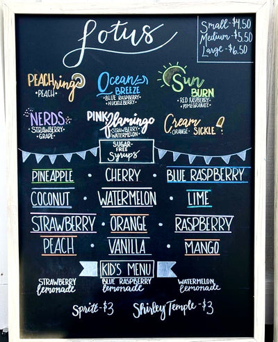 Custom Chalkboard Sign